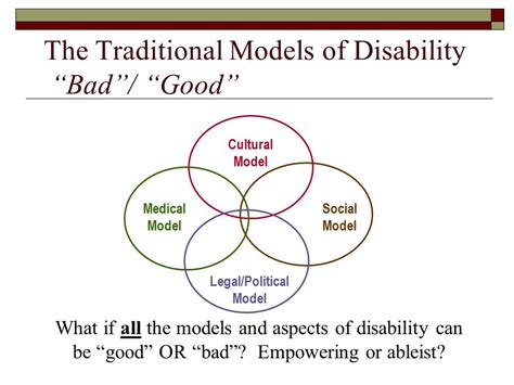 traditional model of disability.